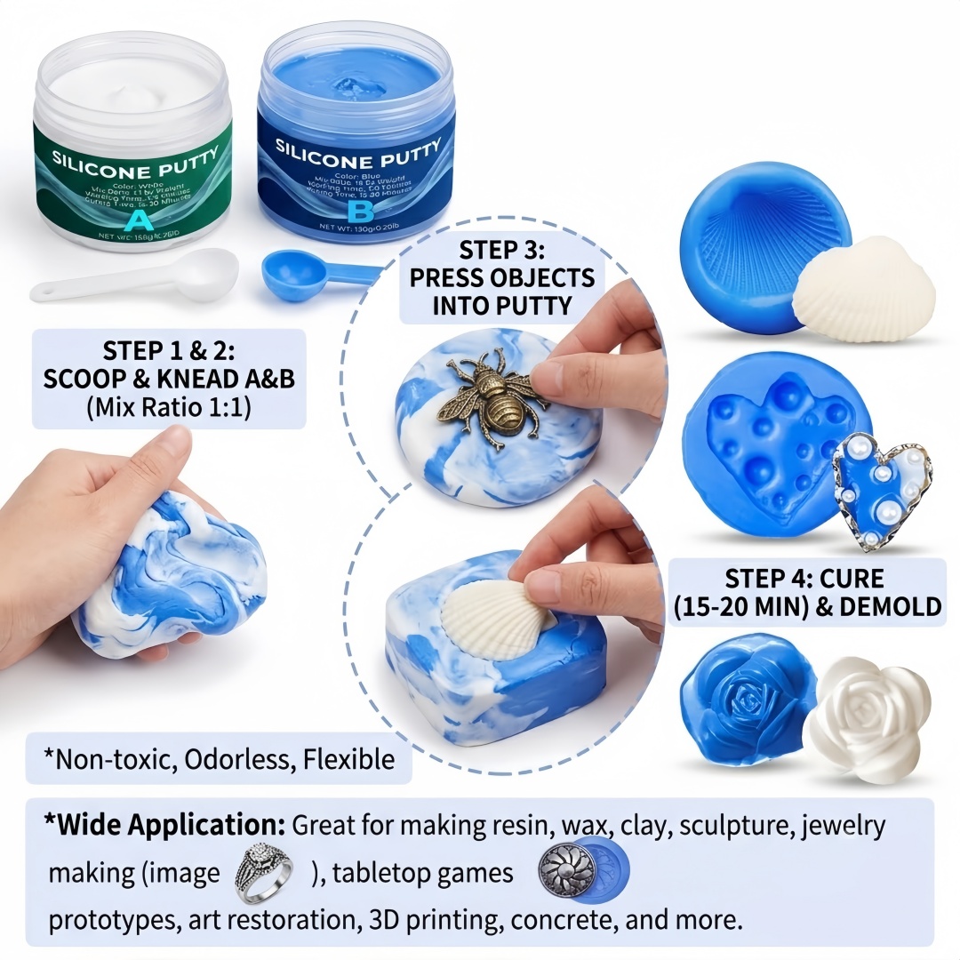 Fournitures de moulage en sili - Soap Making Line avis et prix