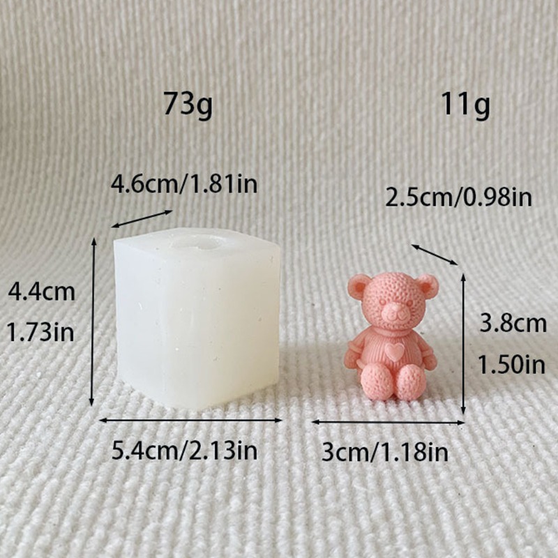 Mini moule en Silicone pour bo - Soap Making Business avis et prix